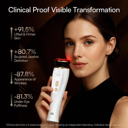 A Science-Backed Solution That Actually Works: The Lift + Tighten + Infuse System