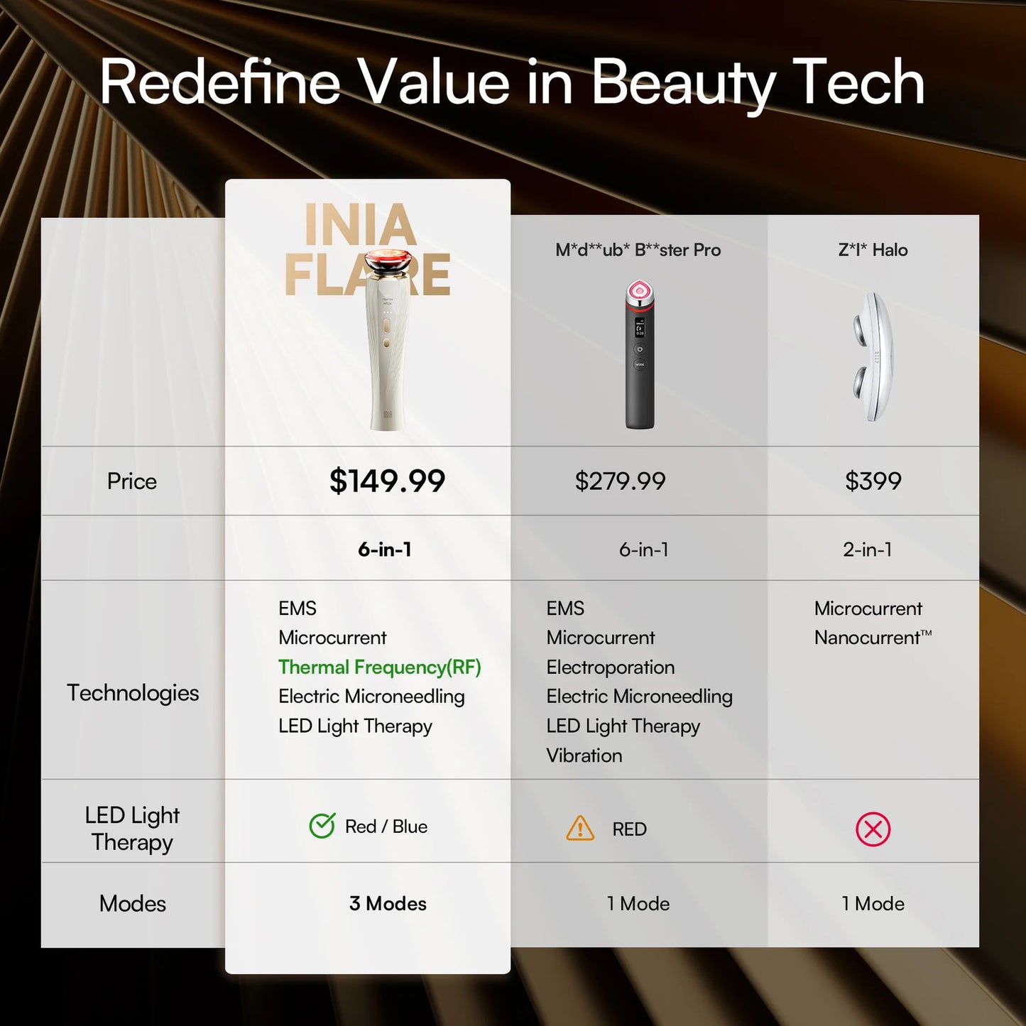 A Science-Backed Solution That Actually Works: The Lift + Tighten + Infuse System